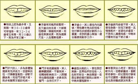 兔牙面相|【兔牙面相】兔牙面相手相解析：魅力、口才、運勢一覽，避開兔。